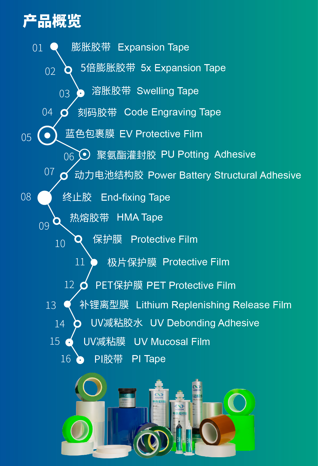 必赢亚洲·bwin(中国区)官方网站