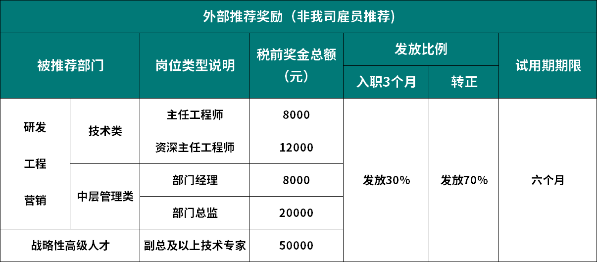 必赢亚洲·bwin(中国区)官方网站