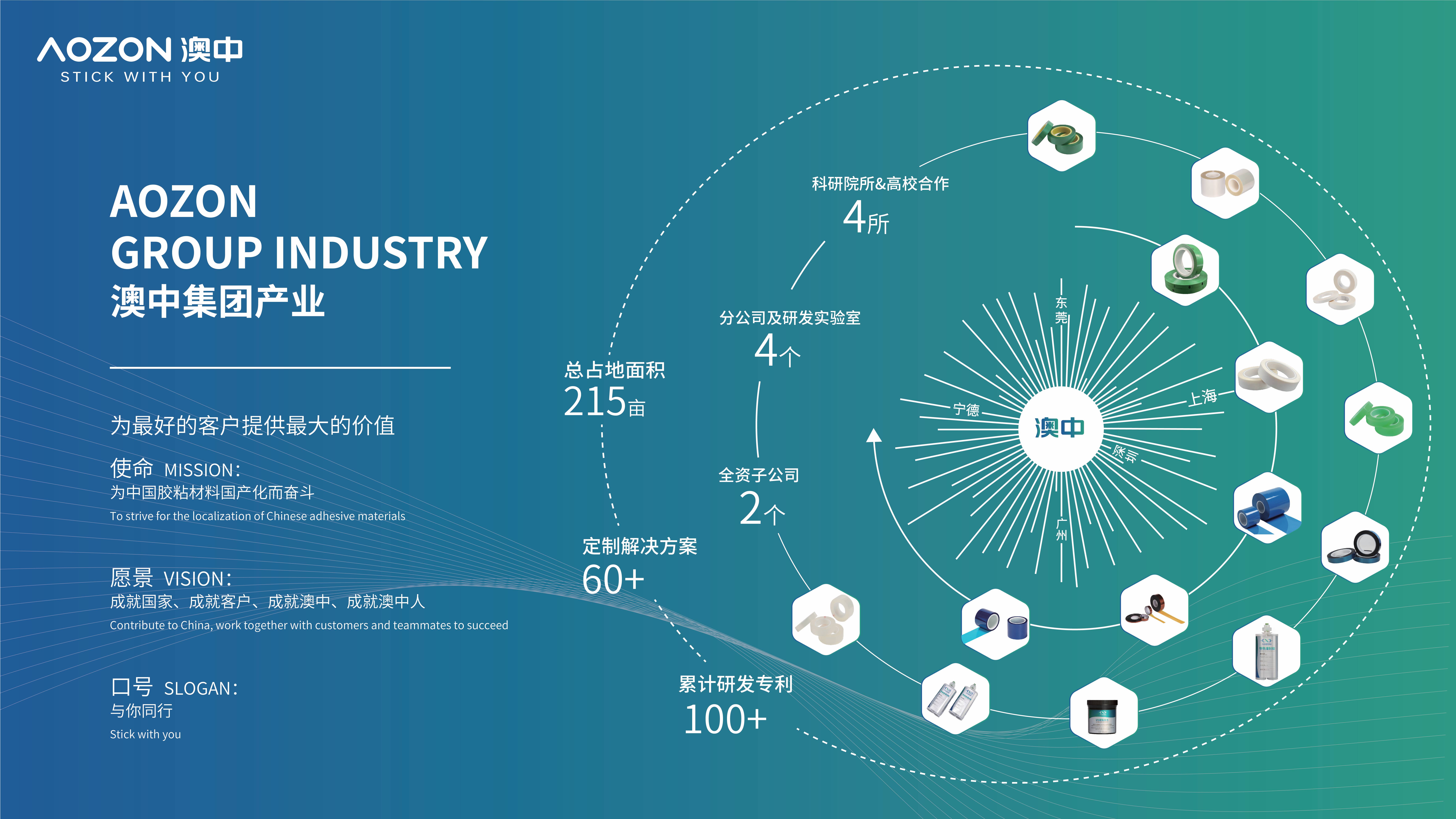 必赢亚洲·bwin(中国区)官方网站