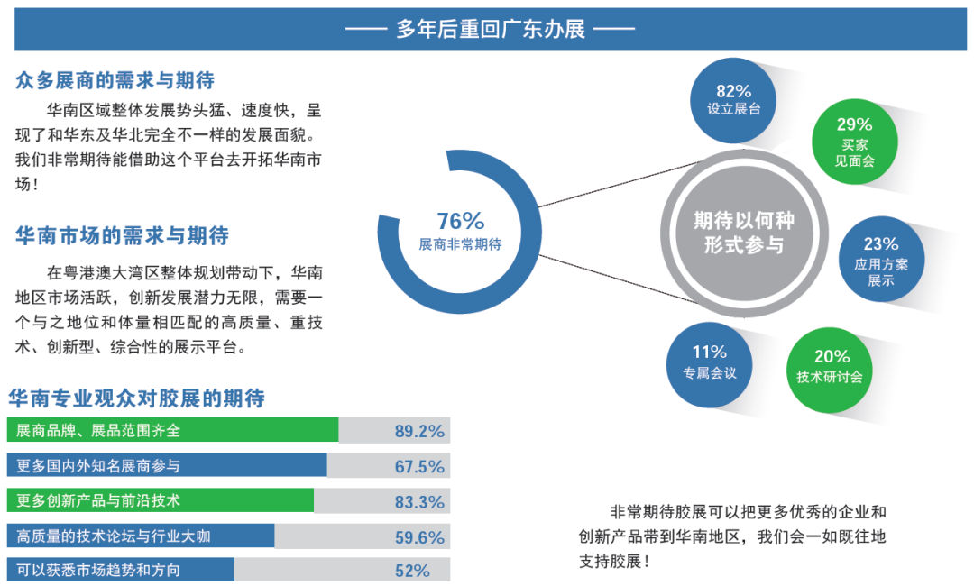 必赢亚洲·bwin(中国区)官方网站